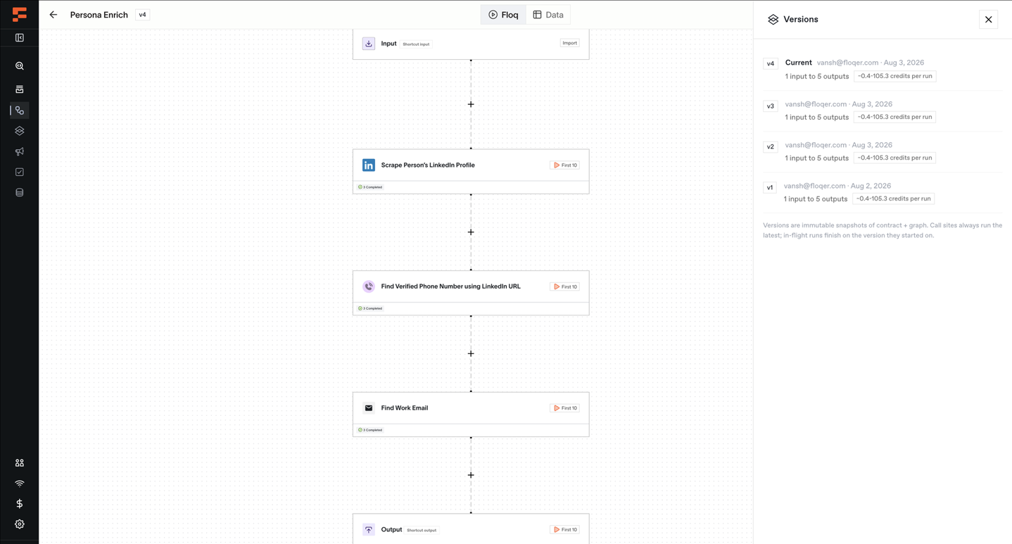 The Versions drawer: each version with its publisher, date, input and output counts and credit estimate, the newest marked Current