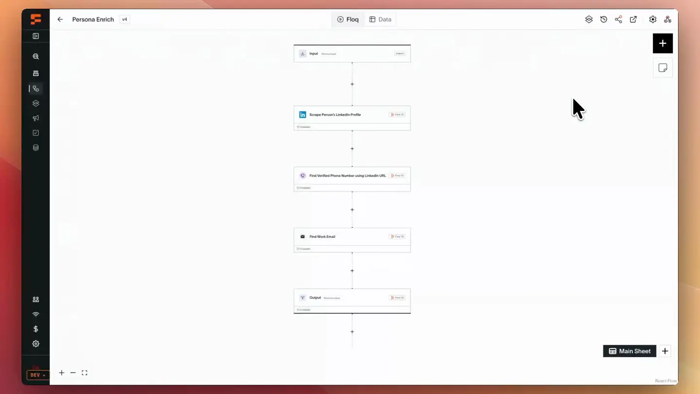 Sharing a shortcut: the Share Shortcut modal, a teammate added by email as Can use, then raised to Can edit